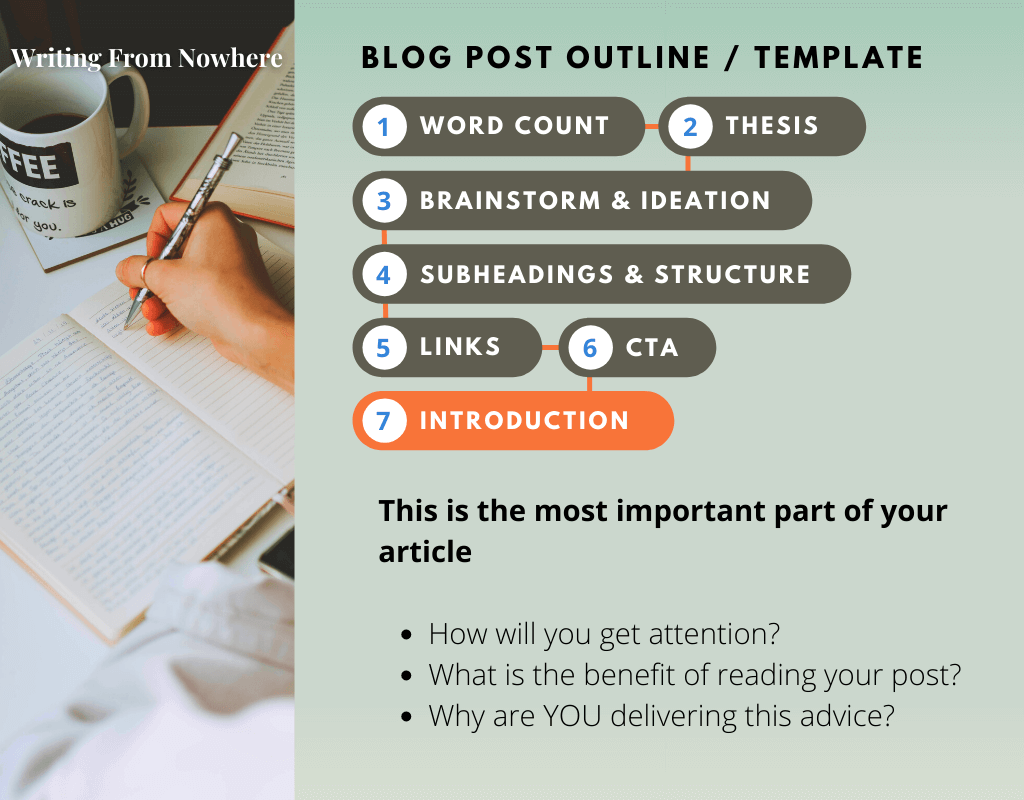 Outline that says introduction: This is the most important part of your article. How will you get attention? What is the benefit of reading your post? Why are YOU delivering this advice?