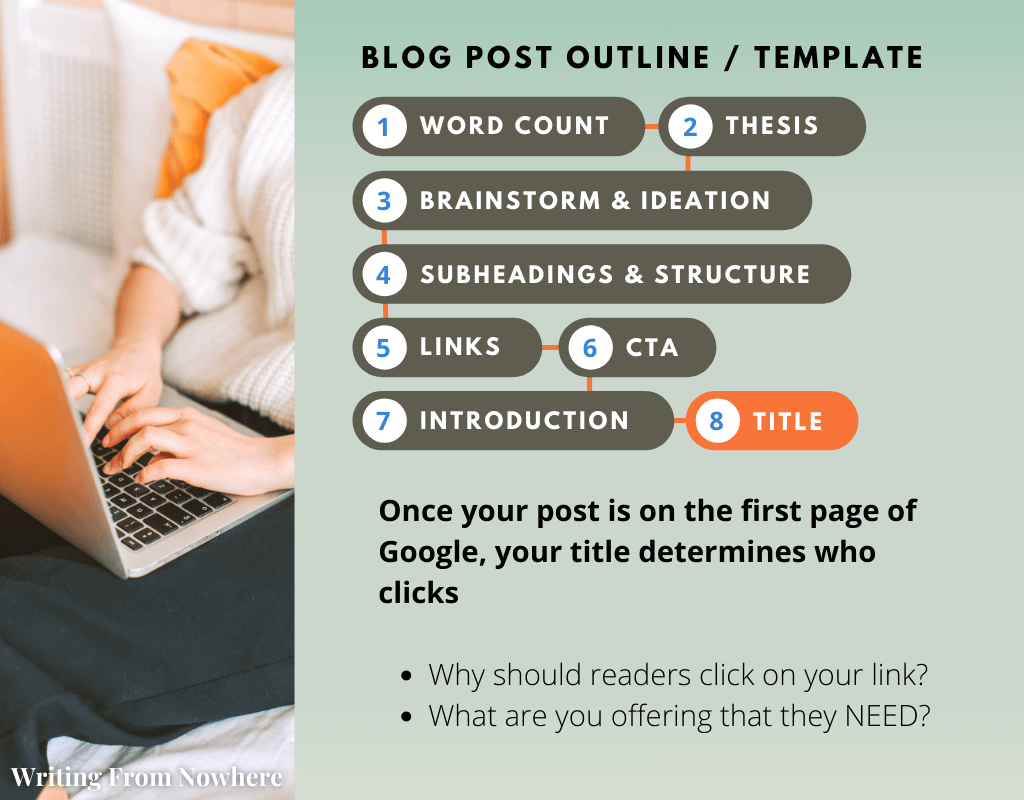 Outline that says title: Once your post is on the first page of Google, your title determines who clicks. Why should readers click on your link? What are you offering that they NEED?