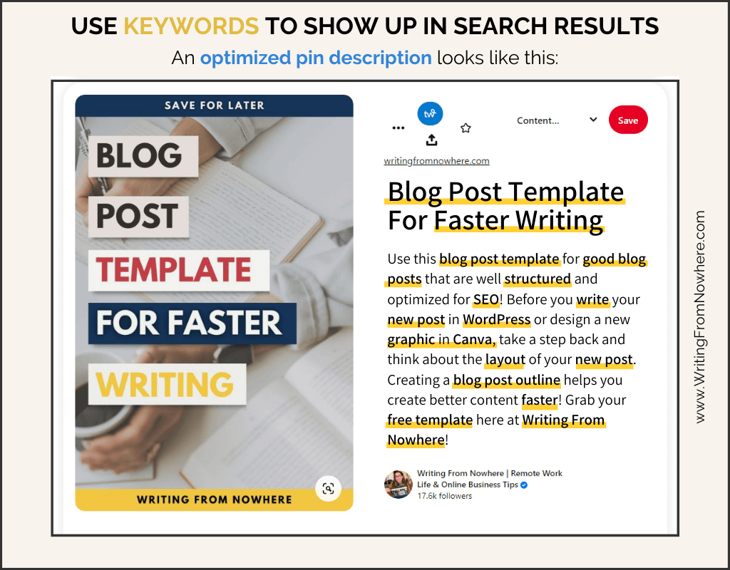 Screenshot of an optimized Pinterest pin description