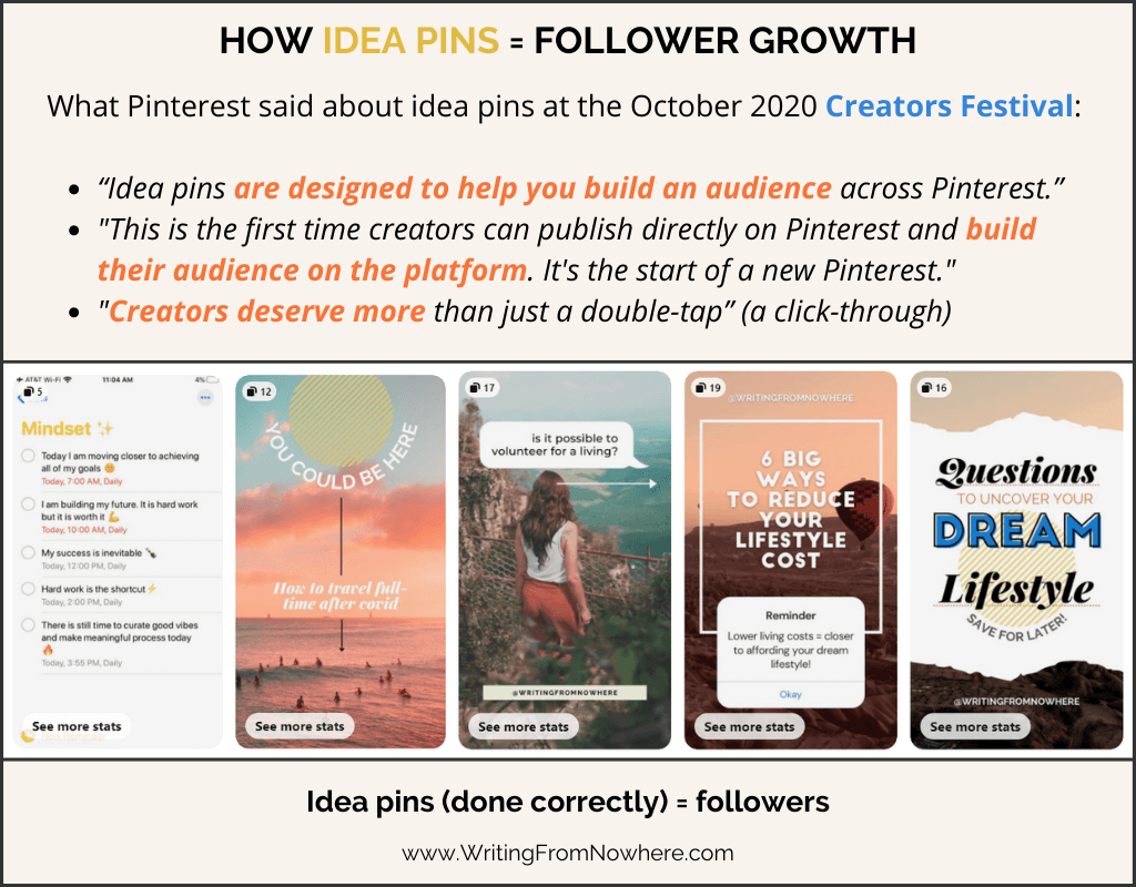 Screenshots of idea pins with the text "how idea pins get your more Pinterest followers - idea pin are designed to build an audience on the platform."